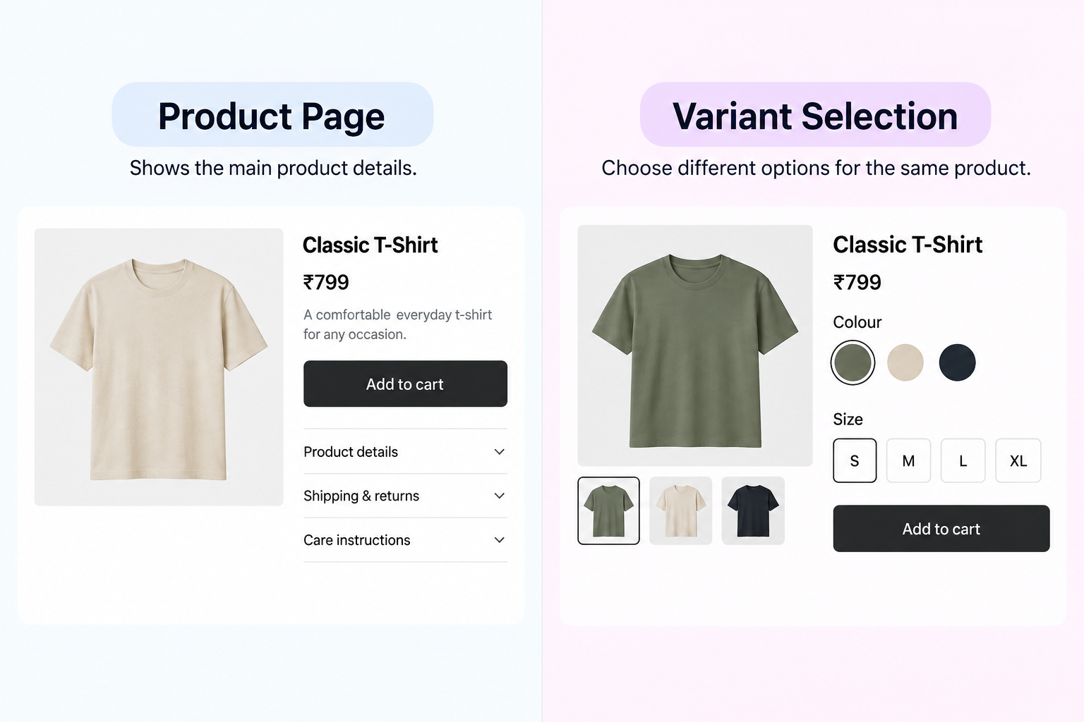 Page Experience vs. Variant Experience: What Does Your Shopify Store Really Need?