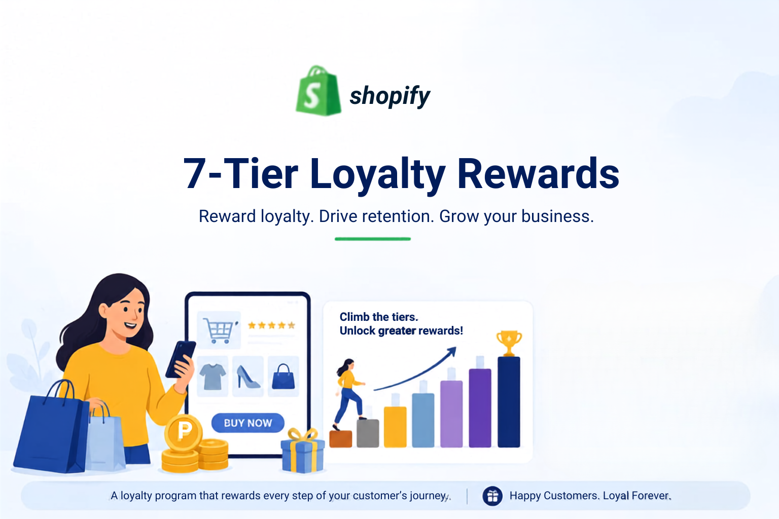 7-Tier Loyalty Rewards: A Smarter Way to Encourage Repeat Purchases